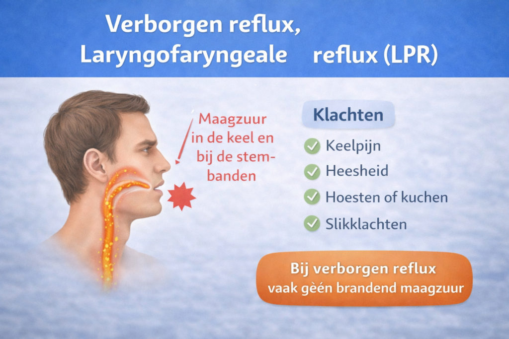 Chronische reflux zonder symptomen kan verborgen reflux en LPR zijn